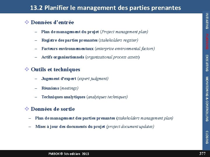 13. 2 Planifier le management des parties prenantes – Registre des parties prenantes (stakeholders