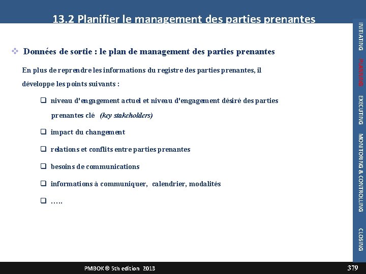  Données de sortie : le plan de management des parties prenantes développe les