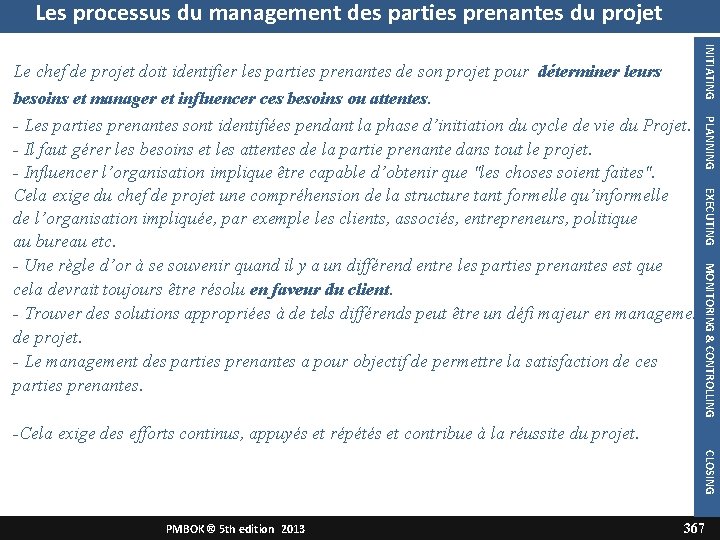 Les processus du management des parties prenantes du projet INITIATING Le chef de projet