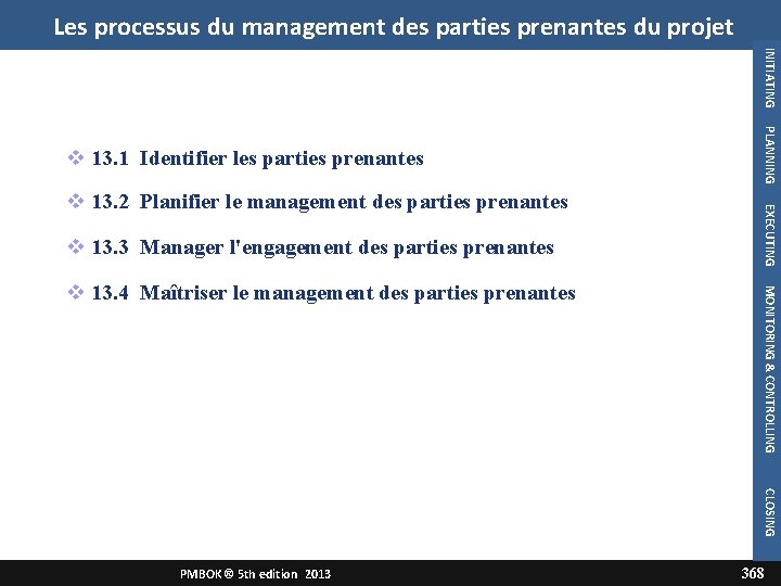 Les processus du management des parties prenantes du projet INITIATING 13. 3 Manager l'engagement