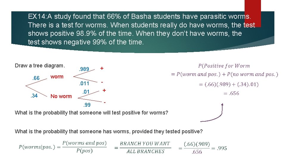 EX 14: A study found that 66% of Basha students have parasitic worms. There