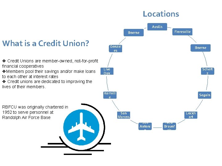 Locations Austin Floresville Boerne What is a Credit Union? v Credit Unions are member-owned,