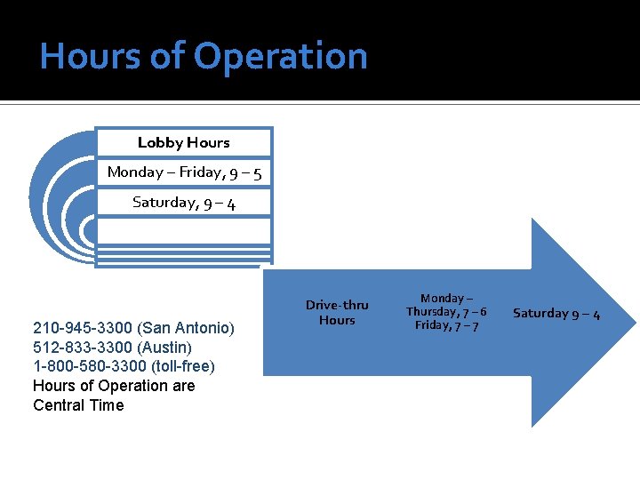 Hours of Operation Lobby Hours Monday – Friday, 9 – 5 Saturday, 9 –