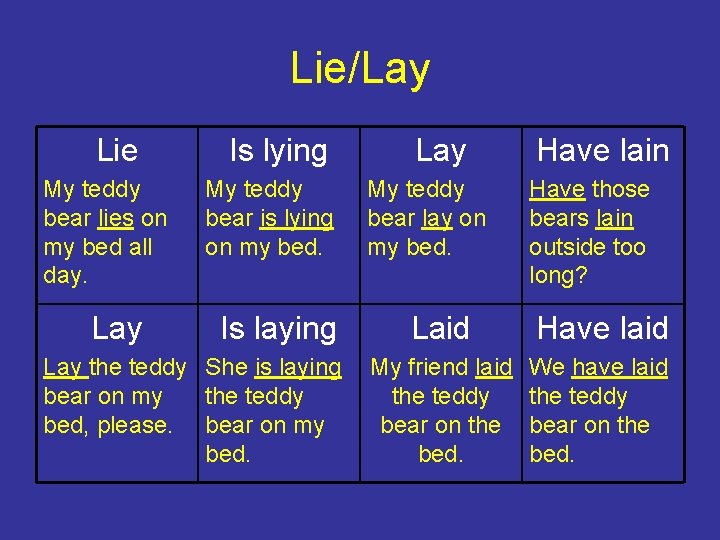 Lie/Lay Lie My teddy bear lies on my bed all day. Lay Is lying