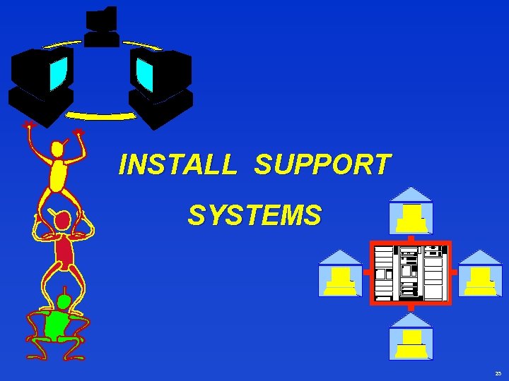 INSTALL SUPPORT SYSTEMS 25 