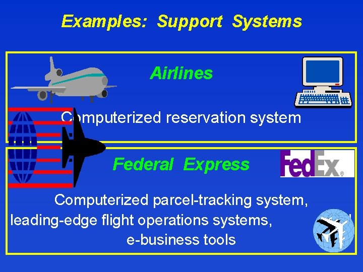 Examples: Support Systems Airlines Computerized reservation system Federal Express Computerized parcel-tracking system, leading-edge flight