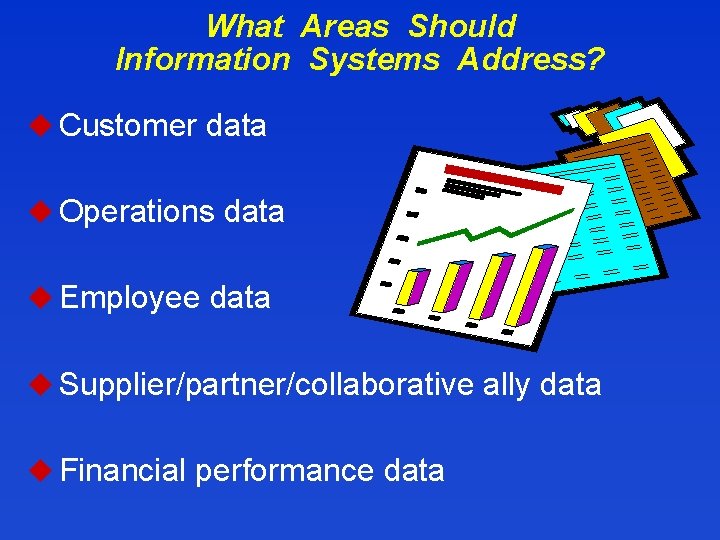 What Areas Should Information Systems Address? u Customer data u Operations data u Employee