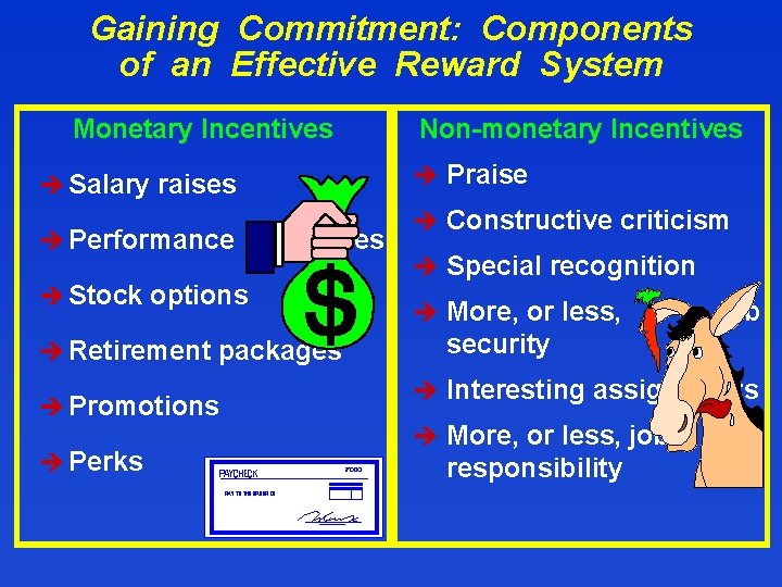 Gaining Commitment: Components of an Effective Reward System Monetary Incentives è Praise è Salary