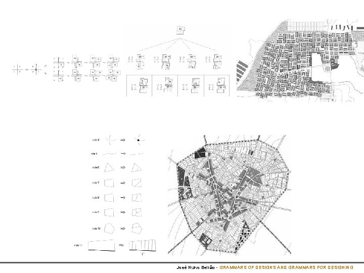 José Nuno Beirão - GRAMMARS OF DESIGNS AND GRAMMARS FOR DESIGNING 