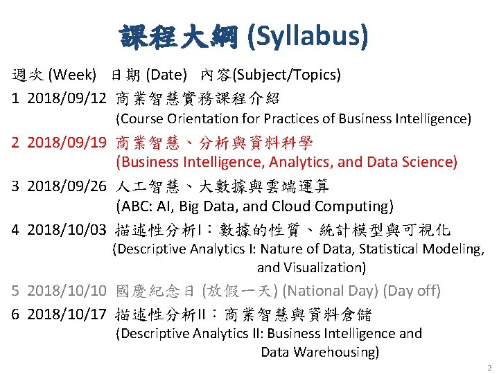 課程大綱 (Syllabus) 週次 (Week) 日期 (Date) 內容(Subject/Topics) 1 2018/09/12 商業智慧實務課程介紹 (Course Orientation for Practices
