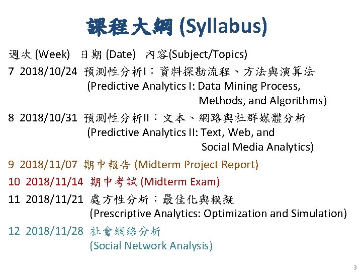 課程大綱 (Syllabus) 週次 (Week) 日期 (Date) 內容(Subject/Topics) 7 2018/10/24 預測性分析I：資料探勘流程、方法與演算法 (Predictive Analytics I: Data