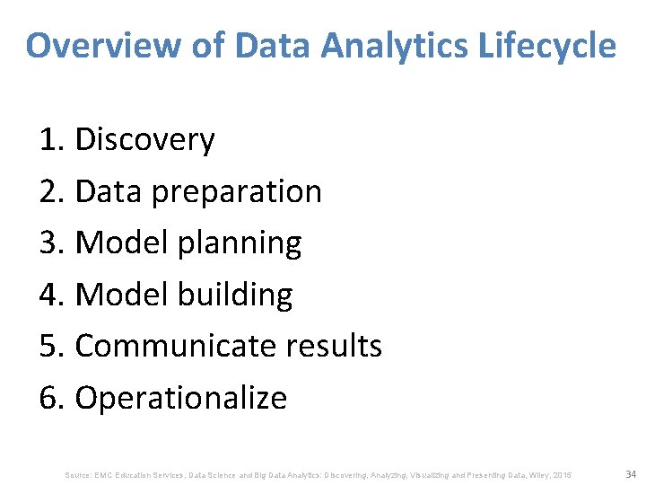 Overview of Data Analytics Lifecycle 1. Discovery 2. Data preparation 3. Model planning 4.