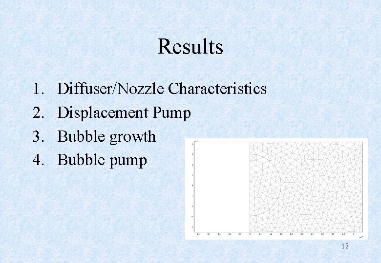Results 1. 2. 3. 4. Diffuser/Nozzle Characteristics Displacement Pump Bubble growth Bubble pump 12