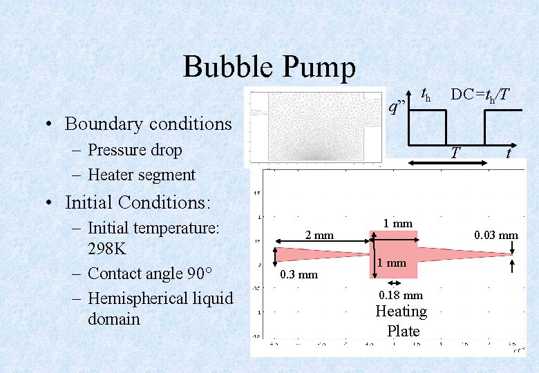 Bubble Pump q” • Boundary conditions th – Pressure drop – Heater segment DC=th/T