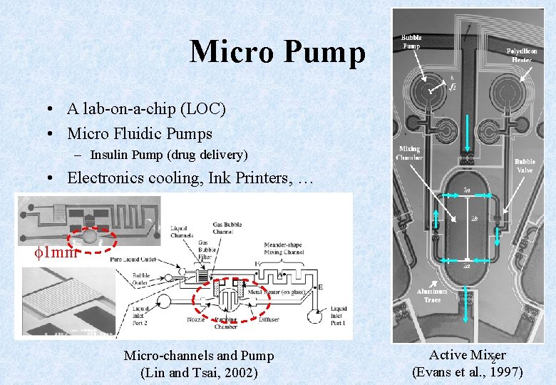 Micro Pump • A lab-on-a-chip (LOC) • Micro Fluidic Pumps – Insulin Pump (drug