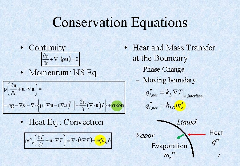 Conservation Equations • Continuity • Momentum: NS Eq. • Heat Eq. : Convection •
