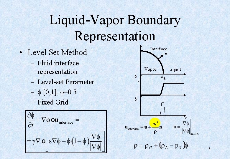 Liquid-Vapor Boundary Representation Interface • Level Set Method – Fluid interface representation – Level-set