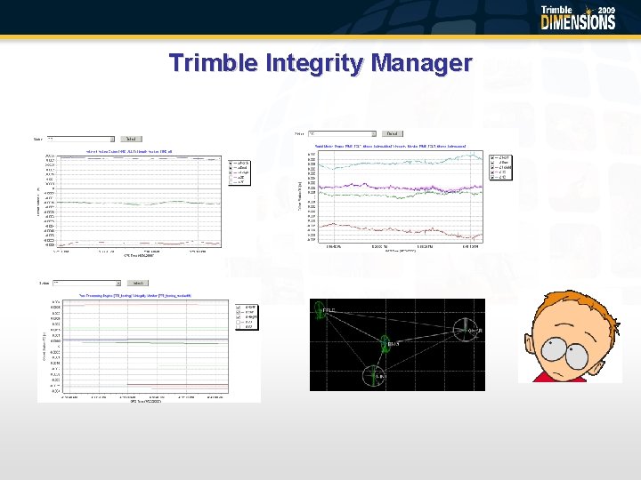 Trimble Integrity Manager 