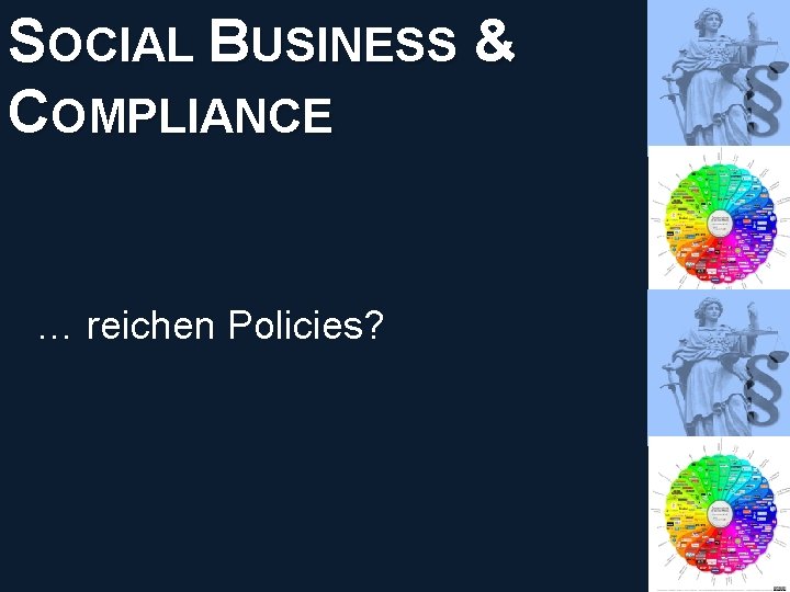 SOCIAL BUSINESS & COMPLIANCE © PROJECT CONSULT Unternehmensberatung Dr. Ulrich Kampffmeyer Gmb. H 2011