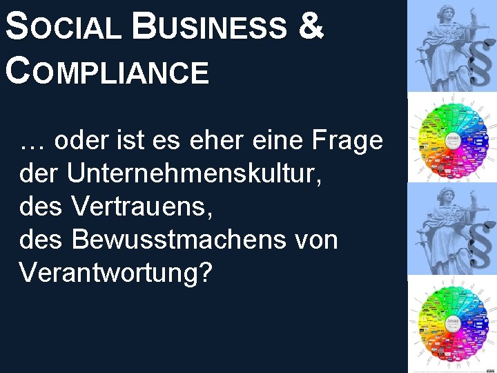 SOCIAL BUSINESS & COMPLIANCE © PROJECT CONSULT Unternehmensberatung Dr. Ulrich Kampffmeyer Gmb. H 2011