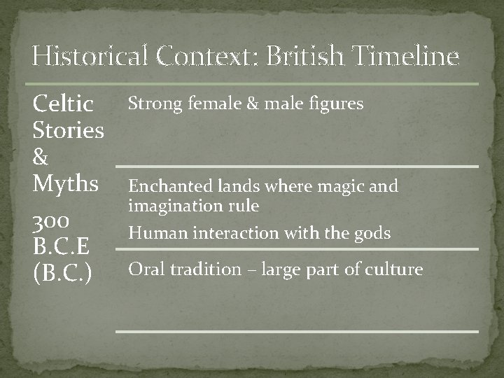 Historical Context: British Timeline Celtic Stories & Myths 300 B. C. E (B. C.