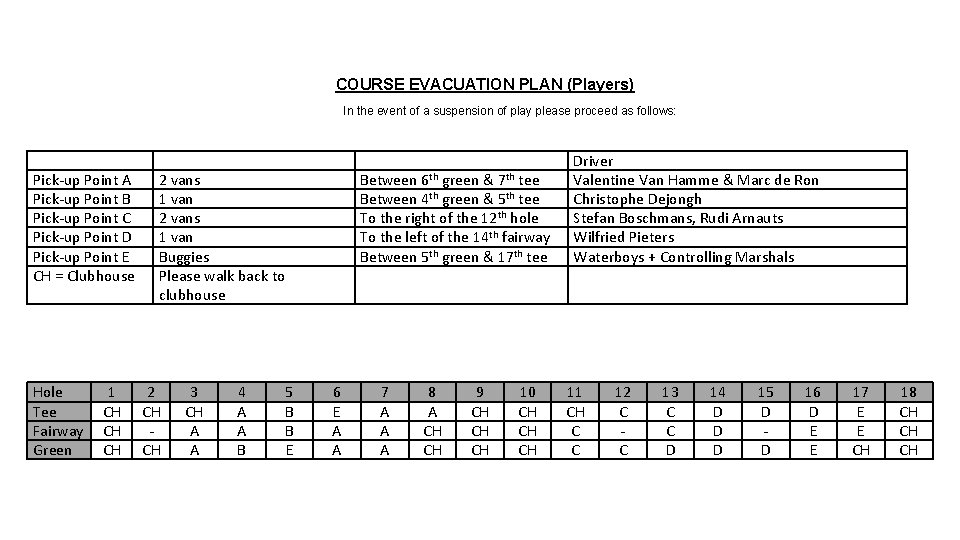 COURSE EVACUATION PLAN (Players) In the event of a suspension of play please proceed