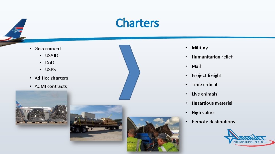 Charters • Government • USAID • Do. D • USPS • Military • Humanitarian