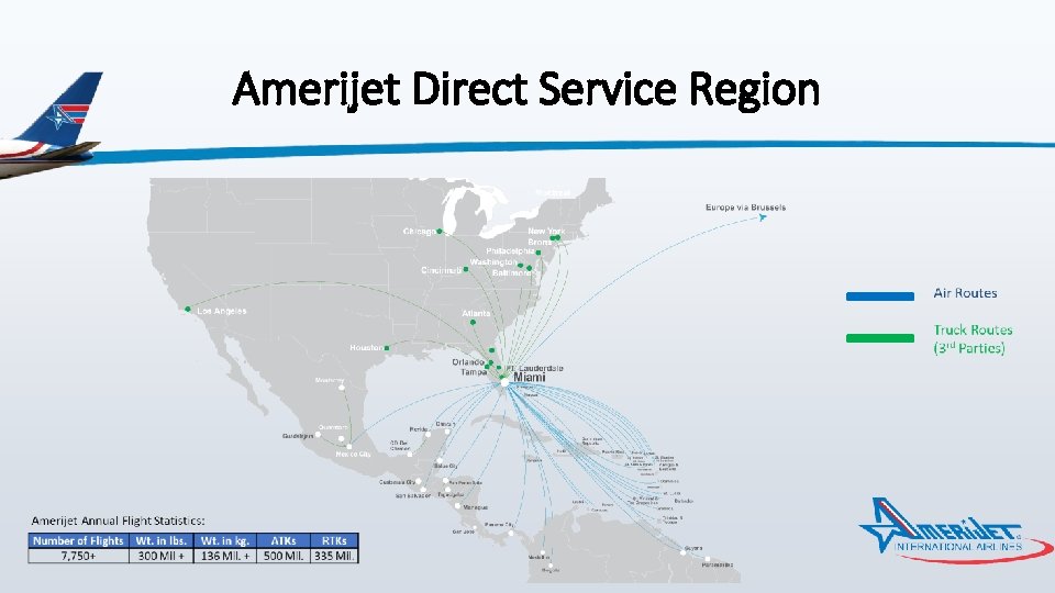 Amerijet Direct Service Region 
