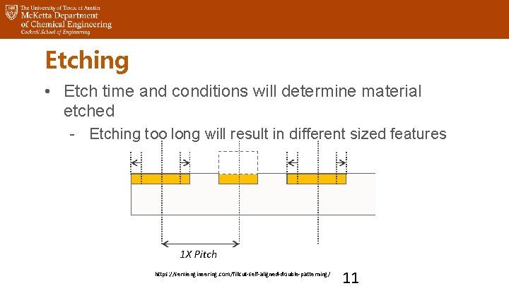 Etching • Etch time and conditions will determine material etched - Etching too long