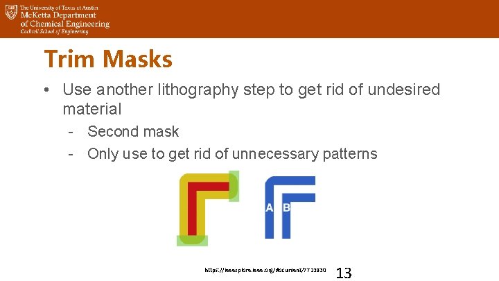 Trim Masks • Use another lithography step to get rid of undesired material -
