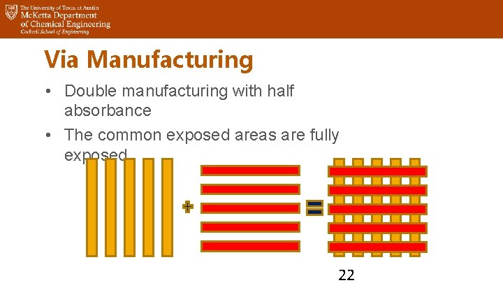 Via Manufacturing • Double manufacturing with half absorbance • The common exposed areas are