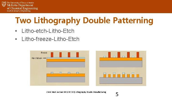 Two Lithography Double Patterning • Litho-etch-Litho-Etch • Litho-freeze-Litho-Etch Chris Mack Lecture 59 (CHE 323)