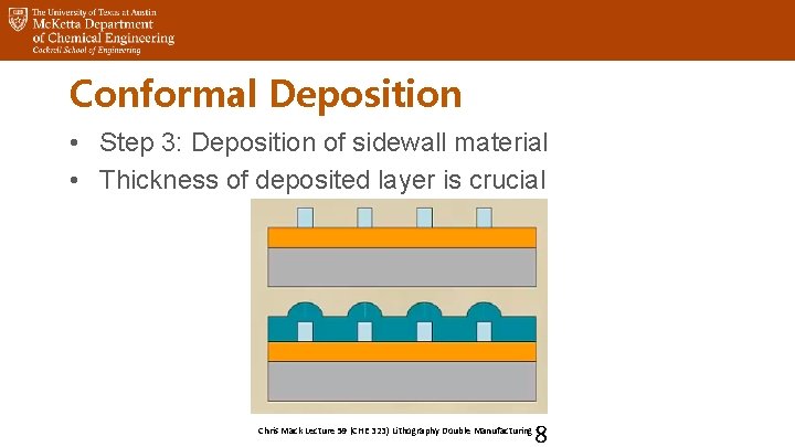 Conformal Deposition • Step 3: Deposition of sidewall material • Thickness of deposited layer
