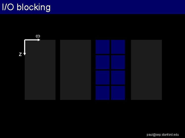 I/O blocking w z paul@sep. stanford. edu 