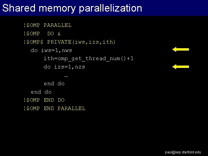 Shared memory parallelization !$OMP PARALLEL !$OMP DO & !$OMP$ PRIVATE(iws, izs, ith) do iws=1,