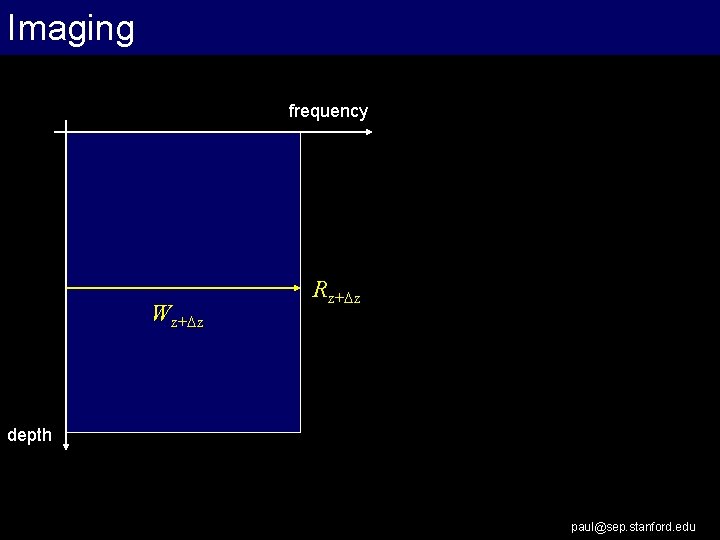 Imaging frequency Wz+Dz Rz+Dz depth paul@sep. stanford. edu 