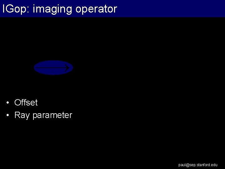 IGop: imaging operator • Offset • Ray parameter paul@sep. stanford. edu 
