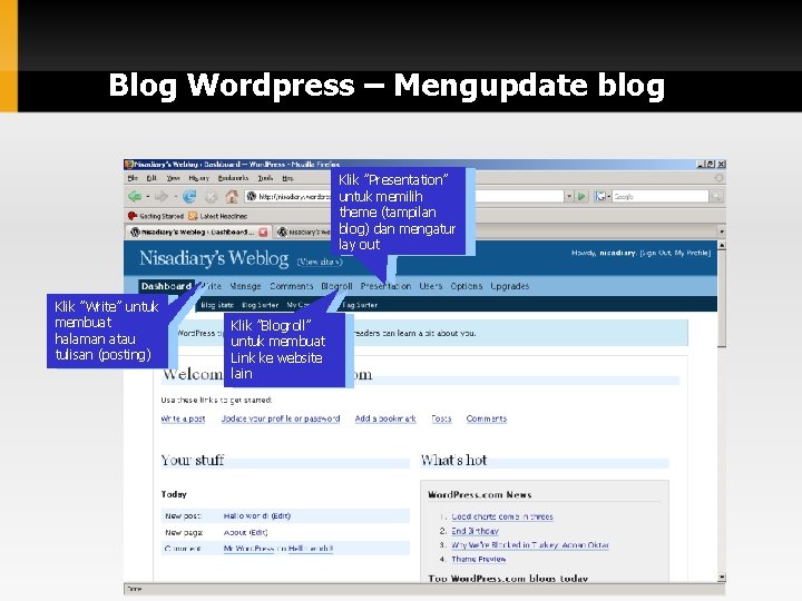Blog Wordpress – Mengupdate blog Klik ”Presentation” untuk memilih theme (tampilan blog) dan mengatur