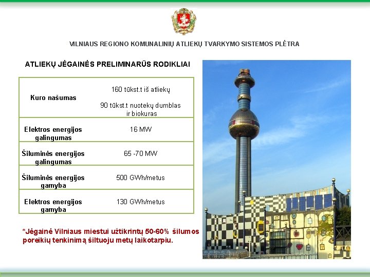 VILNIAUS REGIONO KOMUNALINIŲ ATLIEKŲ TVARKYMO SISTEMOS PLĖTRA ATLIEKŲ JĖGAINĖS PRELIMINARŪS RODIKLIAI 160 tūkst. t