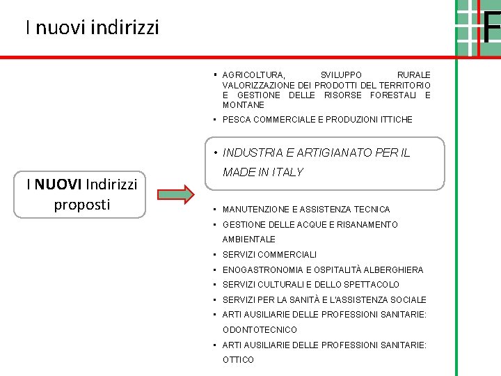 F I nuovi indirizzi § AGRICOLTURA, SVILUPPO RURALE VALORIZZAZIONE DEI PRODOTTI DEL TERRITORIO E F I nuovi indirizzi § AGRICOLTURA, SVILUPPO RURALE VALORIZZAZIONE DEI PRODOTTI DEL TERRITORIO E