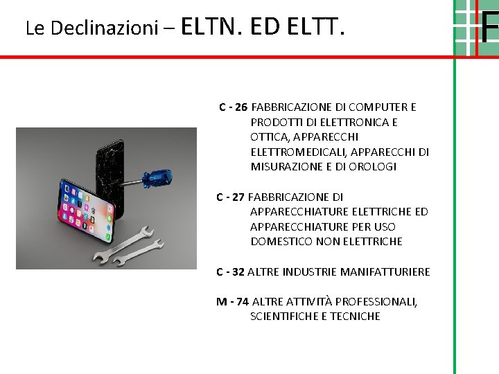 Le Declinazioni – ELTN. ED ELTT. C - 26 FABBRICAZIONE DI COMPUTER E PRODOTTI Le Declinazioni – ELTN. ED ELTT. C - 26 FABBRICAZIONE DI COMPUTER E PRODOTTI