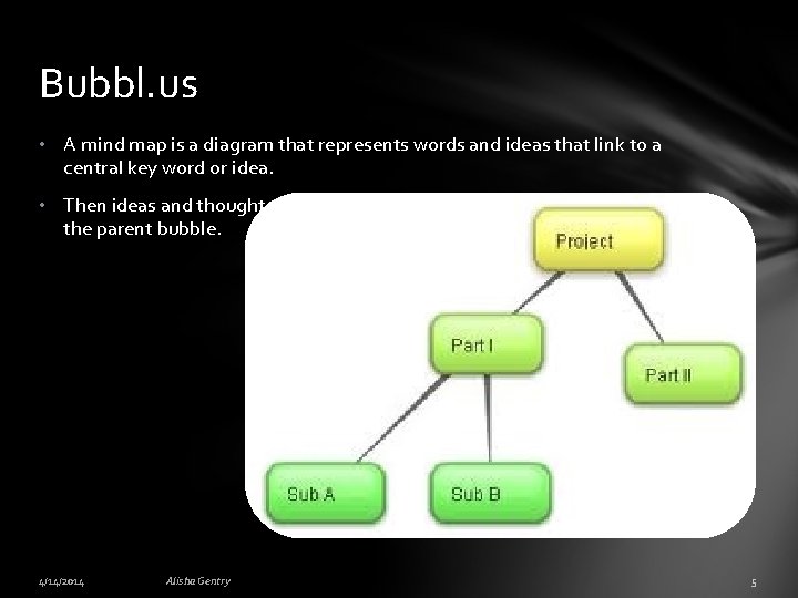 Bubbl. us • A mind map is a diagram that represents words and ideas