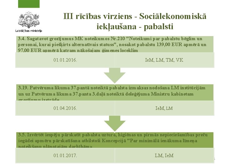 III rīcības virziens - Sociālekonomiskā iekļaušana - pabalsti 3. 4. Sagatavot grozījumus MK noteikumos