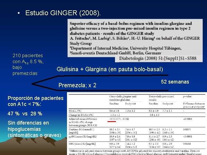  • Estudio GINGER (2008). 210 pacientes con A 1 c 8. 5 %,