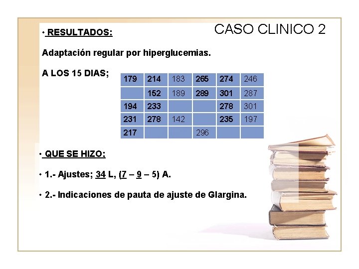 CASO CLINICO 2 • RESULTADOS: Adaptación regular por hiperglucemias. WWWW A LOS 15 DIAS;