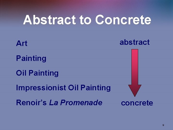 Abstract to Concrete Art abstract Painting Oil Painting Impressionist Oil Painting Renoir’s La Promenade