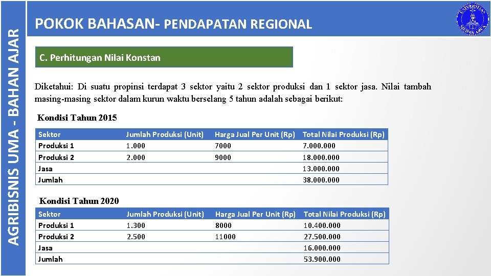 AGRIBISNIS UMA - BAHAN AJAR POKOK BAHASAN- PENDAPATAN REGIONAL C. Perhitungan Nilai Konstan Diketahui: