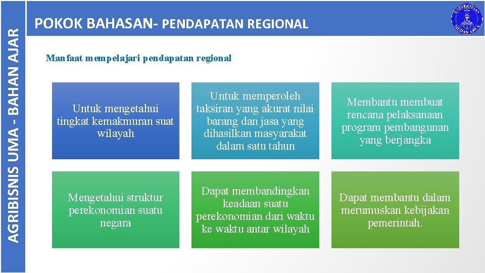 AGRIBISNIS UMA - BAHAN AJAR POKOK BAHASAN- PENDAPATAN REGIONAL Manfaat mempelajari pendapatan regional Untuk