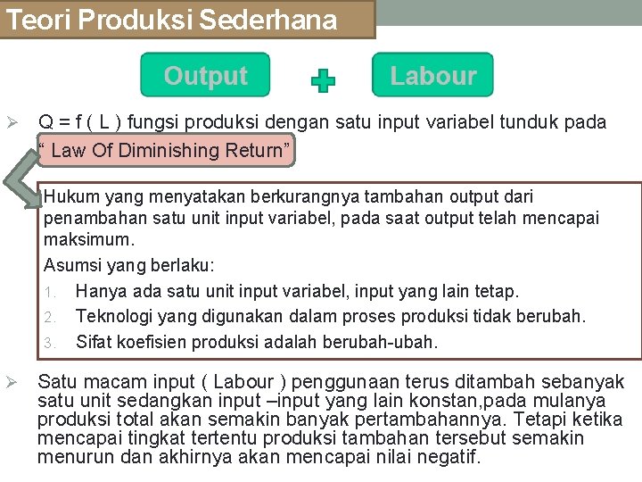 Teori Produksi Sederhana Ø Q = f ( L ) fungsi produksi dengan satu