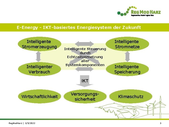 E-Energy - IKT-basiertes Energiesystem der Zukunft Intelligente Stromerzeugung Intelligenter Verbrauch Intelligente Steuerung durch Echtzeitvernetzung